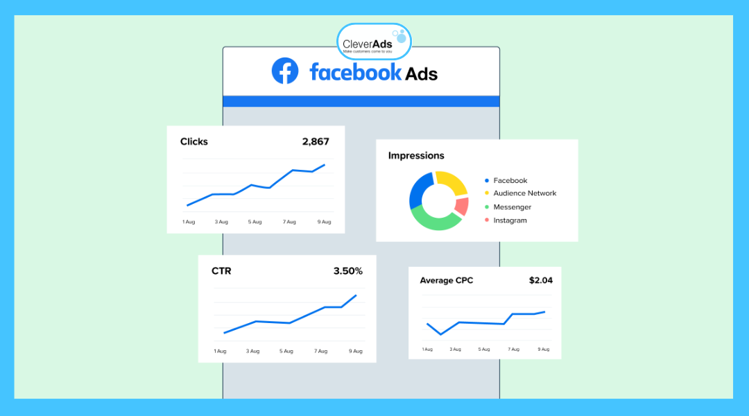Comparison of Google’s Advertising Strategies Flatlay VS Micromanipulation